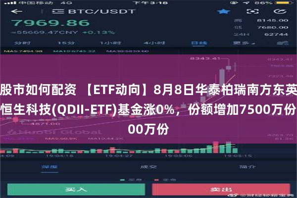 股市如何配资 【ETF动向】8月8日华泰柏瑞南方东英恒生科技(QDII-ETF)基金涨0%，份额增加7500万份