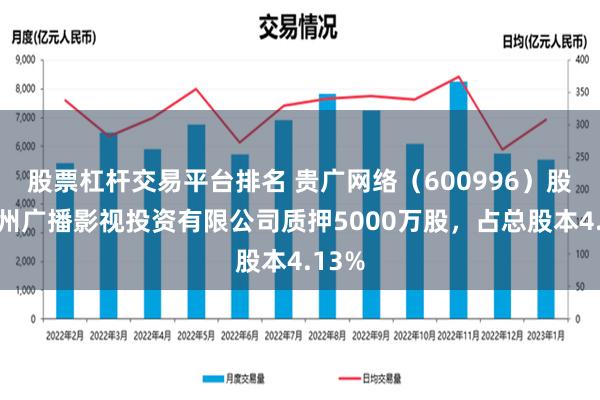 股票杠杆交易平台排名 贵广网络（600996）股东贵州广播影视投资有限公司质押5000万股，占总股本4.13%