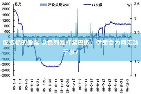 配资标的股票 以色列暴打黎巴嫩，伊朗会为何无动于衷？