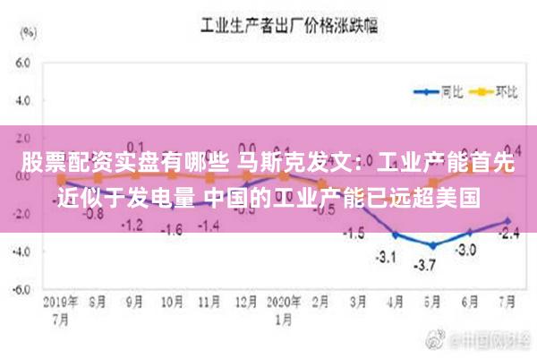 股票配资实盘有哪些 马斯克发文：工业产能首先近似于发电量 中国的工业产能已远超美国