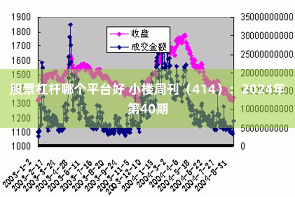 股票杠杆哪个平台好 小楼周刊（414）：2024年第40期