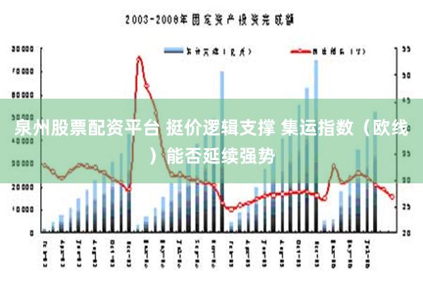 泉州股票配资平台 挺价逻辑支撑 集运指数（欧线）能否延续强势