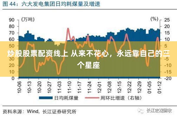 炒股股票配资线上 从来不花心，永远靠自己的三个星座