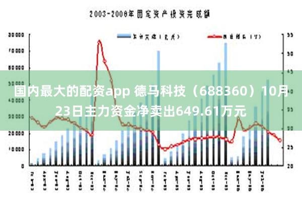 国内最大的配资app 德马科技（688360）10月23日主力资金净卖出649.61万元