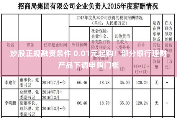 炒股正规融资条件 0.01元起购！部分银行理财产品下调申购门槛