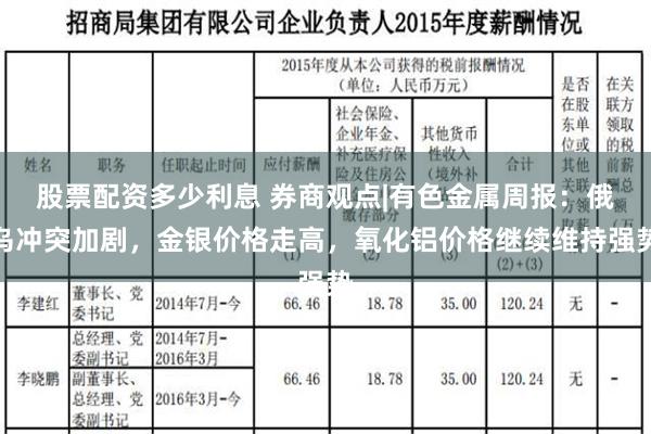 股票配资多少利息 券商观点|有色金属周报：俄乌冲突加剧，金银价格走高，氧化铝价格继续维持强势