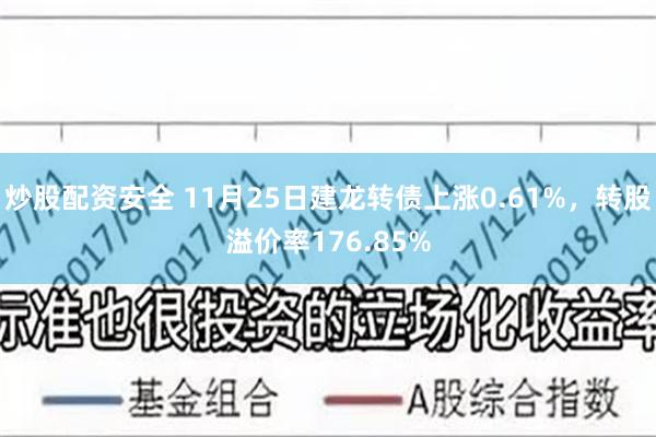 炒股配资安全 11月25日建龙转债上涨0.61%，转股溢价率176.85%