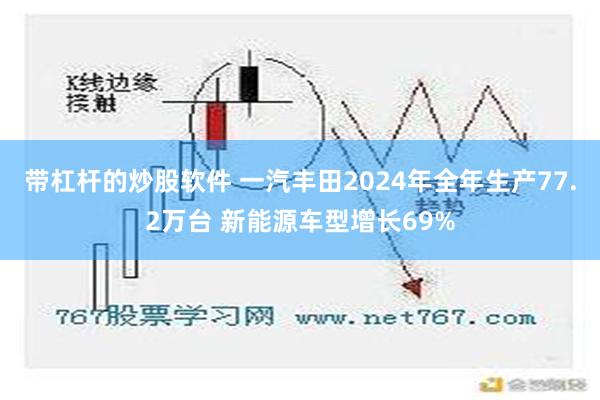 带杠杆的炒股软件 一汽丰田2024年全年生产77.2万台 新能源车型增长69%