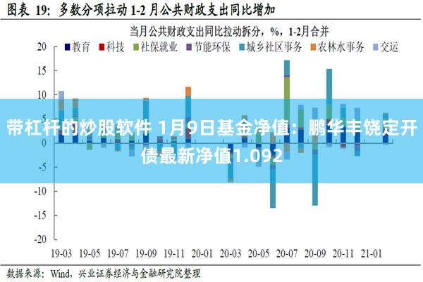 带杠杆的炒股软件 1月9日基金净值：鹏华丰饶定开债最新净值1.092