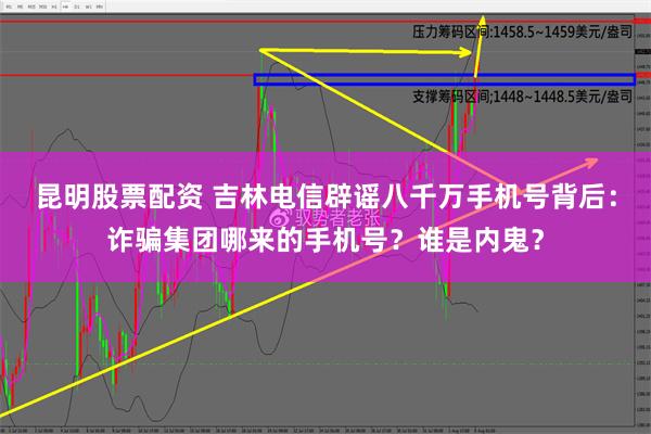 昆明股票配资 吉林电信辟谣八千万手机号背后：诈骗集团哪来的手机号？谁是内鬼？