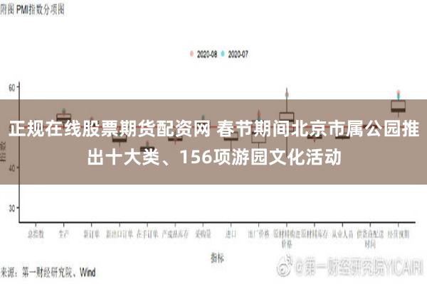 正规在线股票期货配资网 春节期间北京市属公园推出十大类、156项游园文化活动