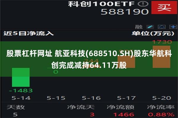 股票杠杆网址 航亚科技(688510.SH)股东华航科创完成减持64.11万股