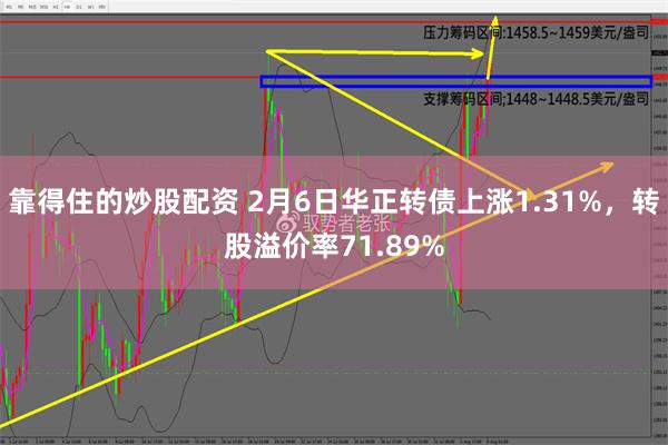 靠得住的炒股配资 2月6日华正转债上涨1.31%，转股溢价率71.89%