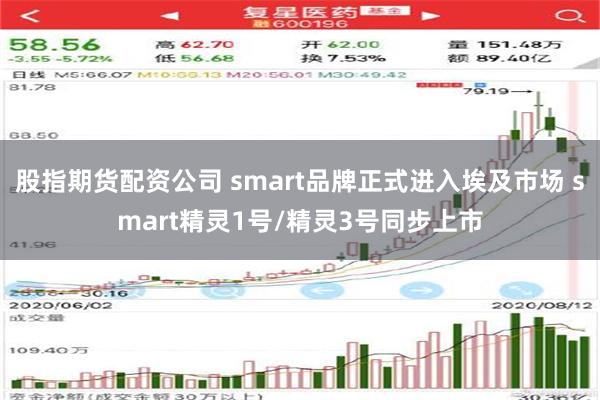 股指期货配资公司 smart品牌正式进入埃及市场 smart精灵1号/精灵3号同步上市